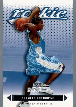 Carmelo Anthony