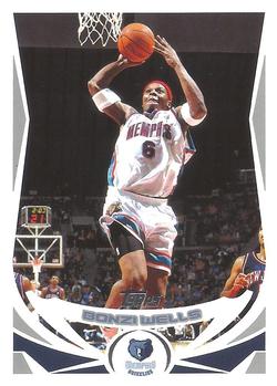Bonzi Wells