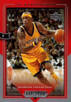 Al Harrington