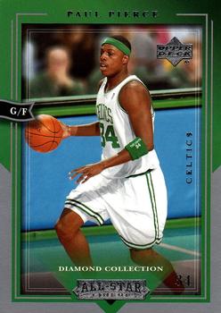 Paul Pierce