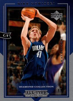 Dirk Nowitzki