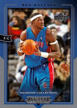 Ben Wallace