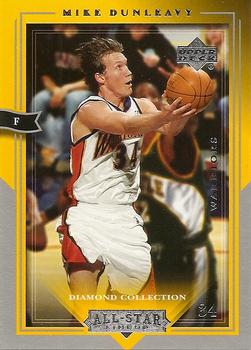 Mike Dunleavy