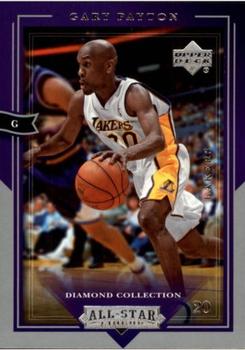 Gary Payton