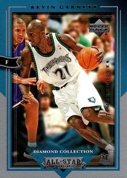 Kevin Garnett