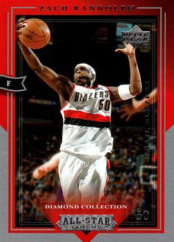 Zach Randolph