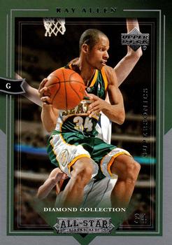 Ray Allen