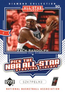 Zach Randolph