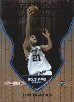 Tim Duncan