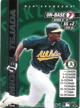 Miguel Tejada