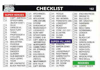 Checklist