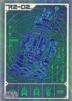 Diagram of a Droid