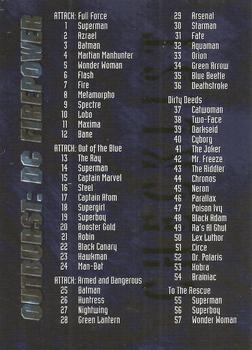 Checklist