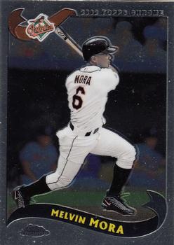 Melvin Mora