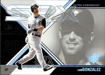 Luis Gonzalez