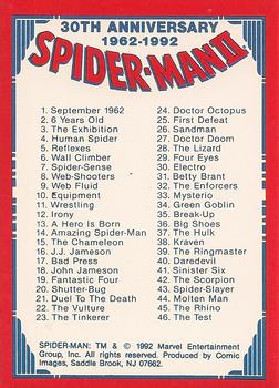 Checklist