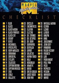 Checklist