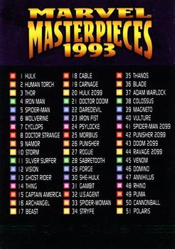 Checklist