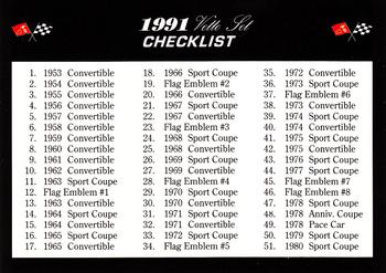 Checklist