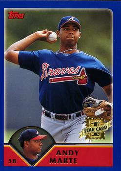 Andy Marte