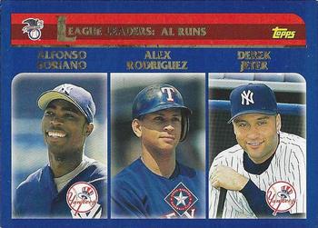 American League Runs Scored Leaders
