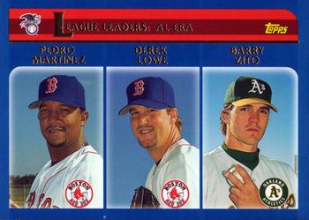 American League ERA Leaders