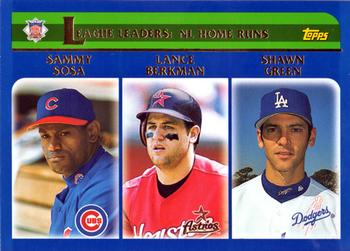 National League Home Run Leaders