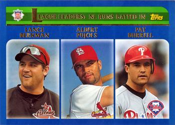 National League Runs Batted In Leaders