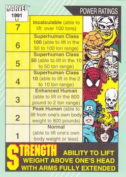 Strength / Speed 