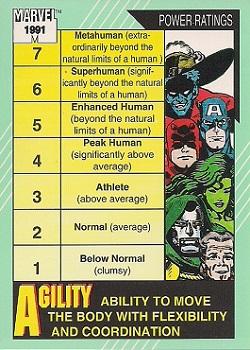 Agility / Stamina 