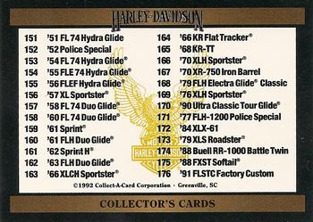 Checklist Card #4: 151-200 