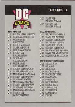 Checklist 