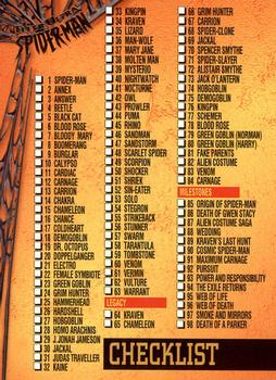 Checklist