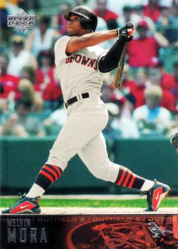 Melvin Mora