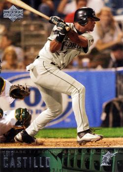 Luis Castillo