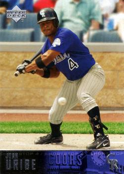 Juan Uribe