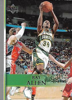 Ray Allen