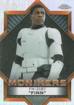 FN-2187
