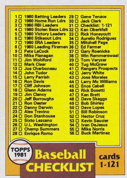 Checklist: 1-121