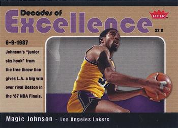 Magic Johnson