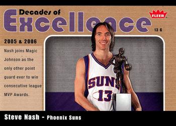 Steve Nash