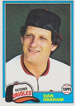 Dan Graham