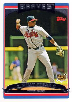 Willy Aybar