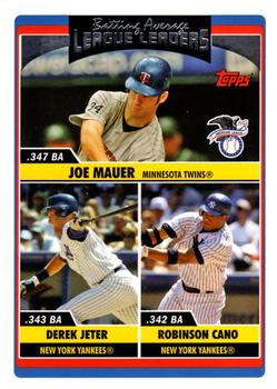 2006 AL Batting Average Leaders (Joe Mauer / Derek Jeter / Robinson Cano)