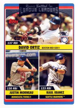 2006 AL Runs Batted In Leaders (David Ortiz / Justin Morneau / Raul Ibanez)