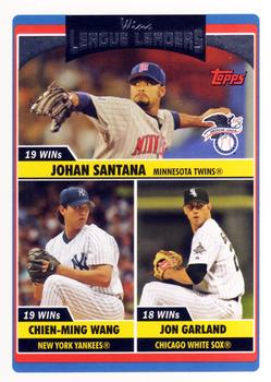 2006 AL Wins Leaders (Johan Santana / Chien-Ming Wang / Jon Garland)