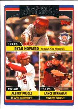 2006 NL Runs Batted In Leaders (Ryan Howard / Albert Pujols / Lance Berkman)