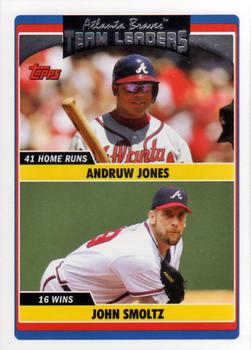 Braves Team Leaders (Andruw Jones / John Smoltz)