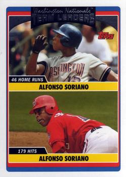 Nationals Team Leaders (Alfonso Soriano)