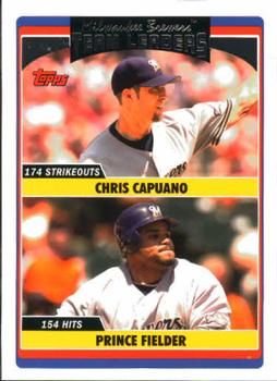 Brewers Team Leaders (Chris Capuano / Prince Fielder)